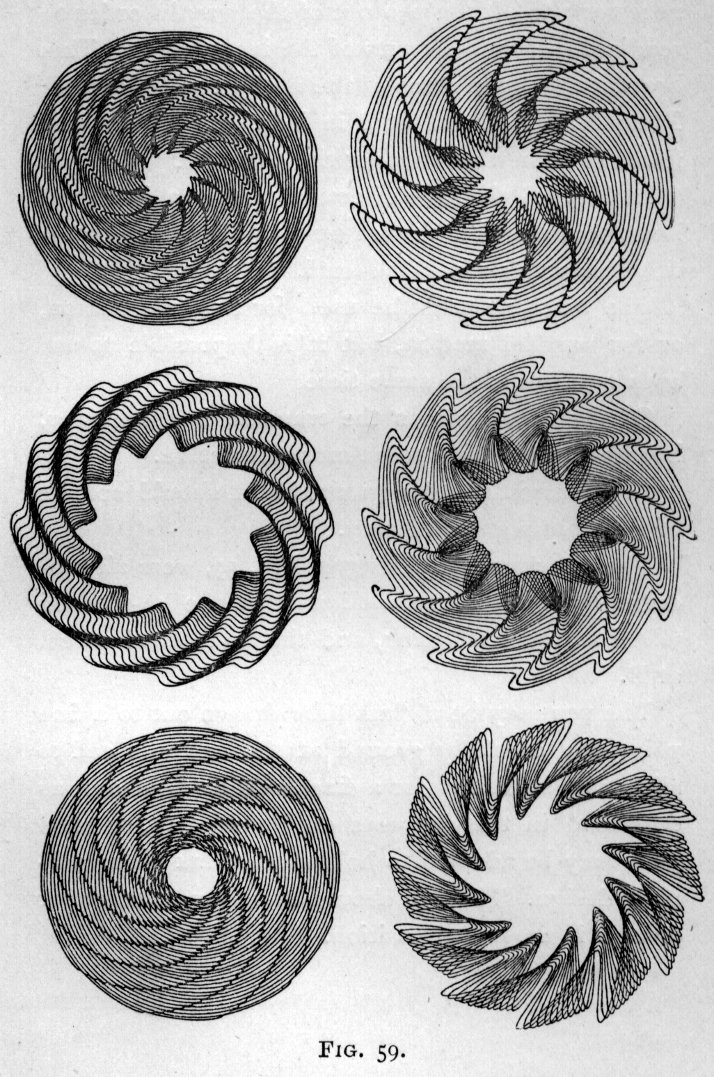 Harmonic Figures